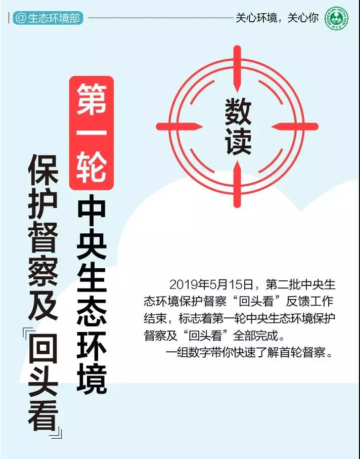 《中央生態(tài)環(huán)境保護督察工作規(guī)定》第二輪中央生態(tài)環(huán)保督察即將啟動！(圖1)