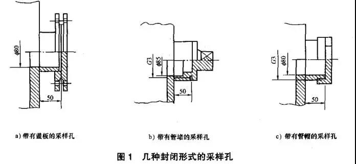 如何設(shè)置廢氣監(jiān)測平臺？監(jiān)測點位怎么布設(shè)？
