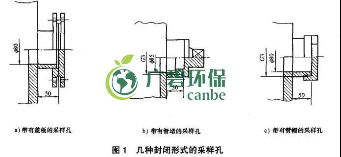 如何設(shè)置廢氣監(jiān)測平臺？監(jiān)測點(diǎn)位怎么布設(shè)？(圖2)