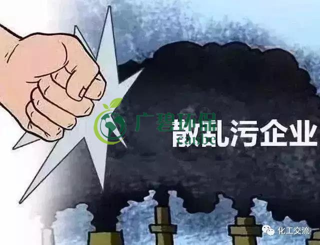 什么是“散亂污”企業(yè)？清理“散亂污”企業(yè)專項行動的通告(圖1)