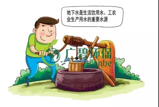 土壤環(huán)保：地下水污染的來源、途徑與特點(圖1)