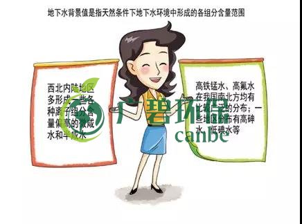 土壤環(huán)保：地下水污染的來源、途徑與特點(圖3)