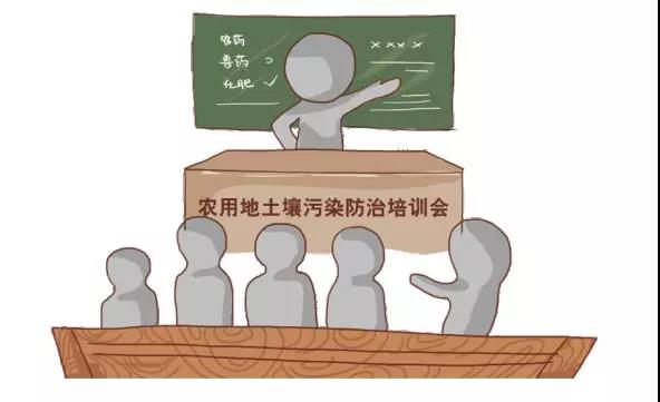 治理土壤污染，地方政府部門職責(zé)如何劃分？